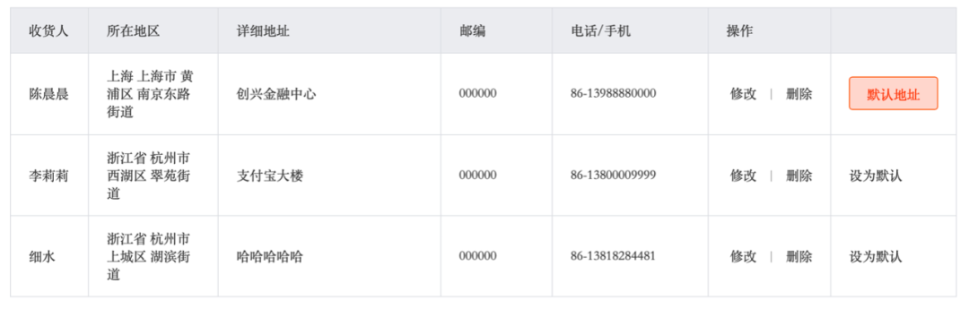 《Web界面设计》读书总结2-利用拖放